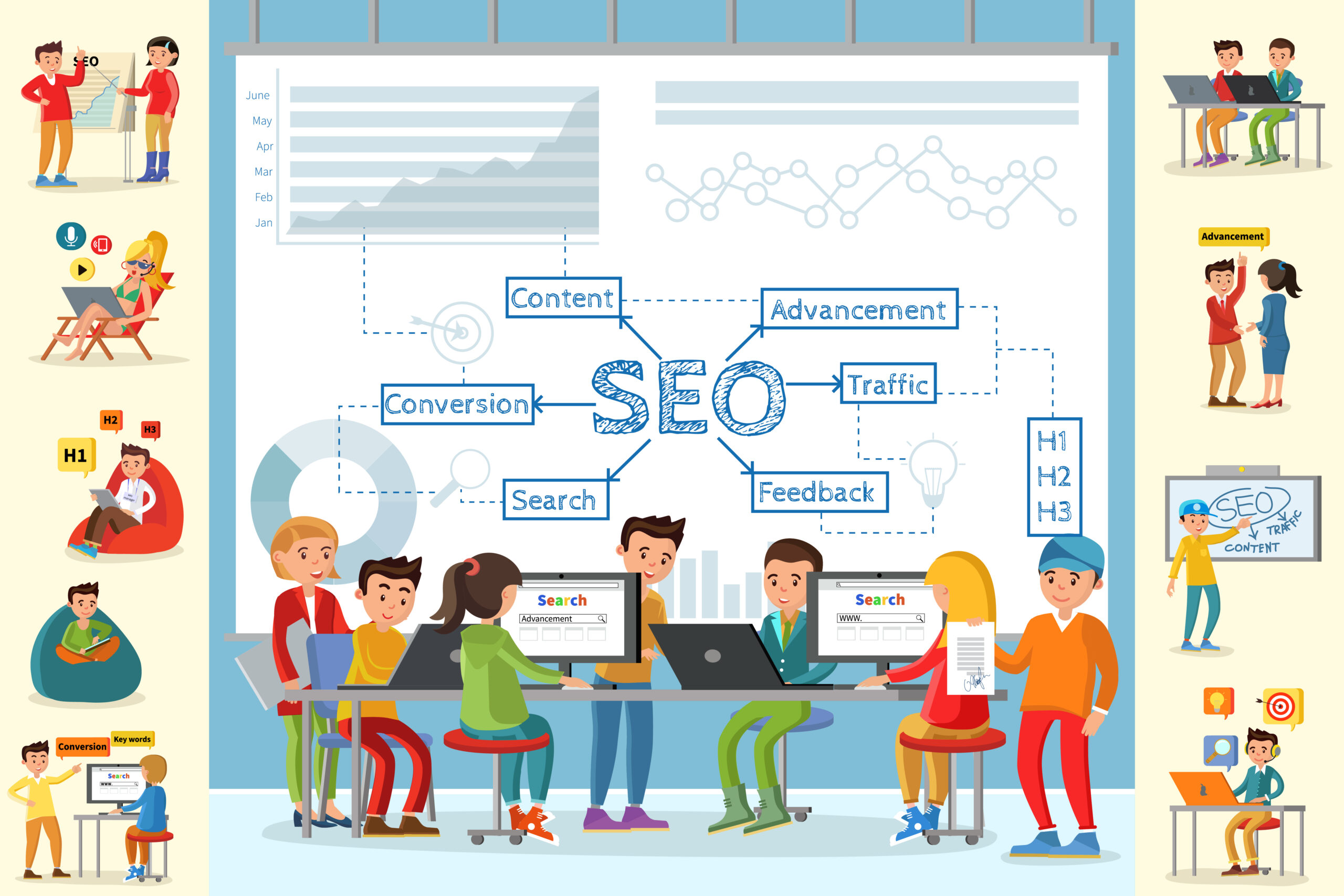 SEO for E-Commerce Websites Explained!