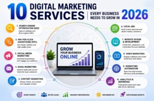 10 Digital Marketing Services Every Business Needs to Grow in 2026