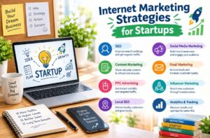 Internet Marketing Strategies for Startups