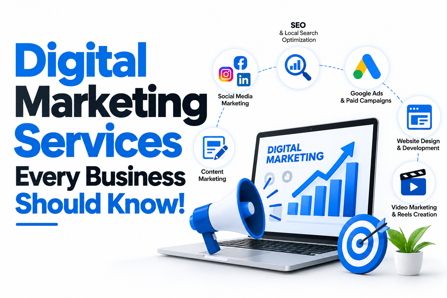 Digital Marketing Services Infographic