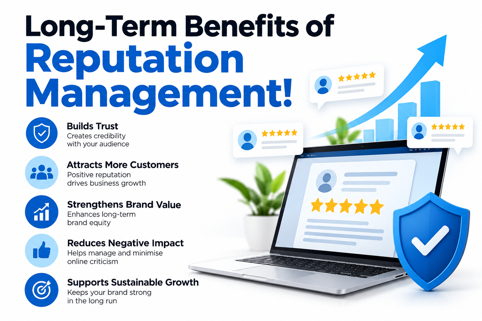 Long-Term Reputation Management Benefits